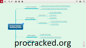 Mindomo Desktop Crack Activation Key Free Download 